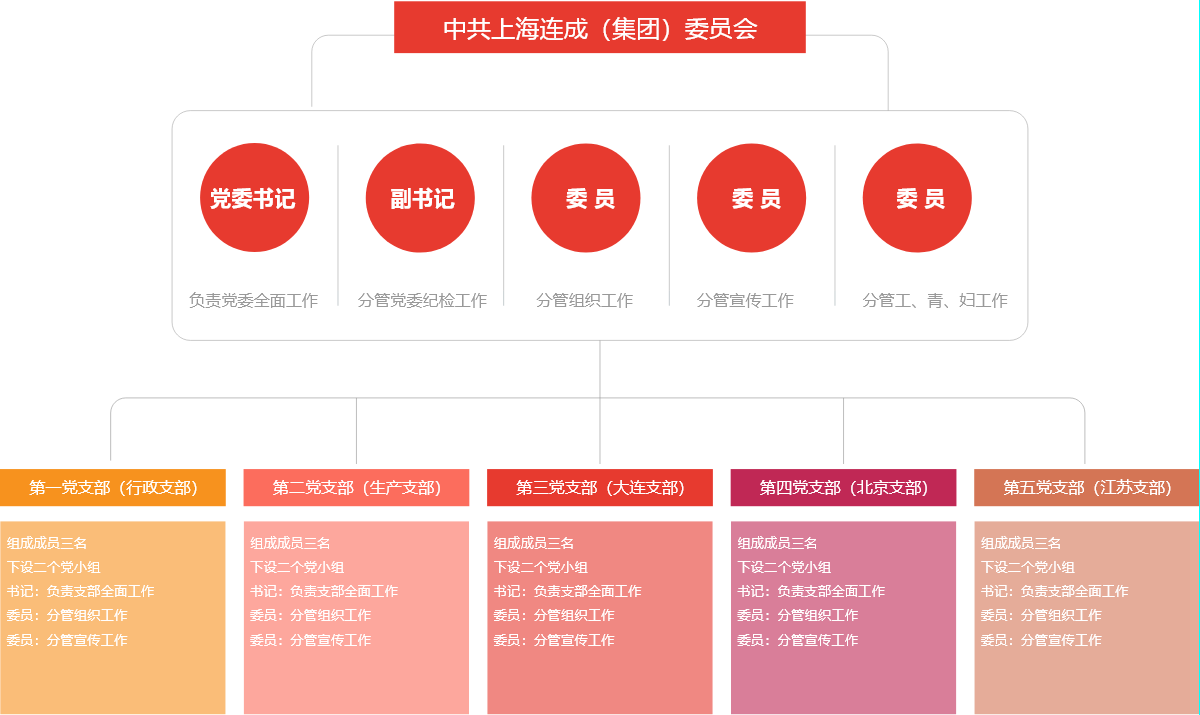 77779193永利官网|首页